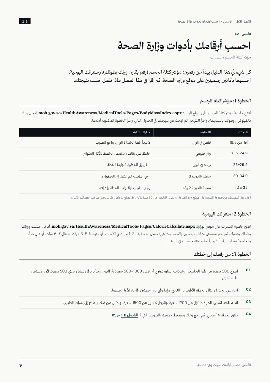 احسب أرقامك بأدوات وزارة الصحة